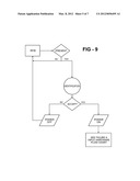 CURRENT SENSING LOAD DEMAND APPARATUS AND METHODS diagram and image