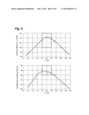 CERAMIC METAL HALIDE LAMP diagram and image