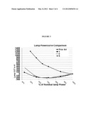 THALLIUM IODIDE-FREE CERAMIC METAL HALIDE LAMP diagram and image