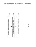 CIRCUIT AND METHOD FOR DRIVING LED LAMP WITH A DIMMER diagram and image