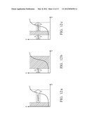 DISPLAY DEVICE AND ELECTRONIC DEVICE USING THE SAME diagram and image