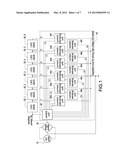 INTEGRATED CIRCUIT FOR DRIVING HIGH-VOLTAGE LED LAMP diagram and image