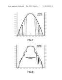 INTEGRATED CIRCUIT FOR DRIVING HIGH-VOLTAGE LED LAMP diagram and image