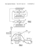 Power Train for a Transport Vehicle, in Particular a Rail Vehicle, and     Method for Controlling Same diagram and image