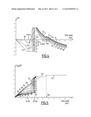 Power Train for a Transport Vehicle, in Particular a Rail Vehicle, and     Method for Controlling Same diagram and image