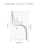 CONTACTLESS ELECTRICITY-SUPPLYING DEVICE diagram and image