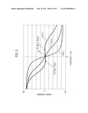 CONTACTLESS ELECTRICITY-SUPPLYING DEVICE diagram and image