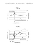 CONTACTLESS ELECTRICITY-SUPPLYING DEVICE diagram and image