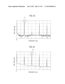 CONTACTLESS ELECTRICITY-SUPPLYING DEVICE diagram and image