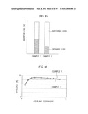 CONTACTLESS ELECTRICITY-SUPPLYING DEVICE diagram and image