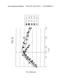 CONTACTLESS ELECTRICITY-SUPPLYING DEVICE diagram and image