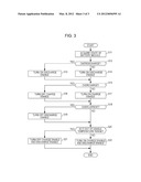 ELECTRIC CIRCUIT, CHARGE CONTROL DEVICE, CHARGE SYSTEM, AND CONTROL METHOD diagram and image