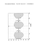 STABILIZING NETWORK FOR ELECTRONIC TRANSFORMER DRIVEN LED DEVICES diagram and image