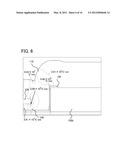 SEMICONDUCTOR DEVICE AND METHOD FOR DRIVING THE SAME diagram and image