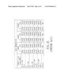 METHOD AND APPARATUS FOR REGENERATING SAMPLING FREQUENCY AND THEN QUICKLY     LOCKING SIGNALS ACCORDINGLY diagram and image