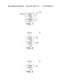 VOLTAGE CONTROL OSCILLATOR diagram and image