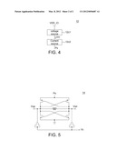 VOLTAGE CONTROL OSCILLATOR diagram and image