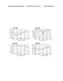 MAGNETIC RESONANCE TYPE ISOLATOR diagram and image