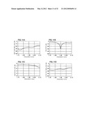 MAGNETIC RESONANCE TYPE ISOLATOR diagram and image