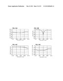 MAGNETIC RESONANCE TYPE ISOLATOR diagram and image