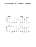 MAGNETIC RESONANCE TYPE ISOLATOR diagram and image