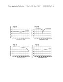 MAGNETIC RESONANCE TYPE ISOLATOR diagram and image