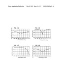 MAGNETIC RESONANCE TYPE ISOLATOR diagram and image