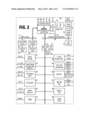 TETHERED DIGITAL BUTLER CONSUMER ELECTRONIC REMOTE CONTROL DEVICE AND     METHOD diagram and image