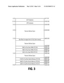 TETHERED DIGITAL BUTLER CONSUMER ELECTRONIC REMOTE CONTROL DEVICE AND     METHOD diagram and image