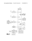 TETHERED DIGITAL BUTLER CONSUMER ELECTRONIC REMOTE CONTROL DEVICE AND     METHOD diagram and image