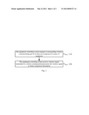 EQUIPMENT STATUS CONTROLLING METHOD AND EQUIPMENT diagram and image