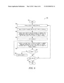 Data Bus Inversion Apparatus, Systems, and Methods diagram and image