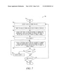 Data Bus Inversion Apparatus, Systems, and Methods diagram and image