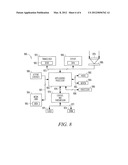 Data Bus Inversion Apparatus, Systems, and Methods diagram and image