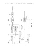 METHOD AND SYSTEM FOR TIME TO DIGITAL CONVERSION WITH CALIBRATION AND     CORRECTION LOOPS diagram and image