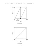 SUCCESSIVE APPROXIMATION REGISTER-ANALOG DIGITAL CONVERTER AND RECEIVER diagram and image