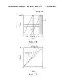 SUCCESSIVE APPROXIMATION REGISTER-ANALOG DIGITAL CONVERTER AND RECEIVER diagram and image