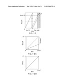 SUCCESSIVE APPROXIMATION REGISTER-ANALOG DIGITAL CONVERTER AND RECEIVER diagram and image