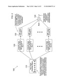 MULTISTATIC TARGET DETECTION AND GEOLOCATION diagram and image