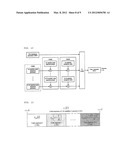 APPARATUS AND METHOD FOR ULTRA-FAST GNSS INITIAL POSITIONING SCHEME WITH     PEER ASSISTANCE, AND RECORDING MEDIUM THEREOF diagram and image