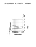 FREQUENCY-TUNABLE ANTENNA diagram and image