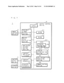 CONTENT OUTPUT SYSTEM, OUTPUT CONTROL DEVICE AND OUTPUT CONTROL METHOD diagram and image