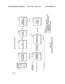 METHOD TO PARAMETERIZE AND RECOGNIZE CIRCULAR GESTURES ON TOUCH SENSITIVE     SURFACES diagram and image