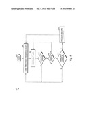 METHOD TO PARAMETERIZE AND RECOGNIZE CIRCULAR GESTURES ON TOUCH SENSITIVE     SURFACES diagram and image