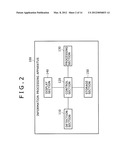 ELECTRONIC DEVICE, COMPUTER-IMPLEMENTED METHOD AND COMPUTER-IMPLEMENTED     COMPUTER-READABLE STORAGE MEDIUM diagram and image