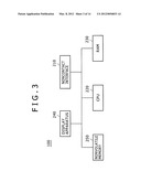 ELECTRONIC DEVICE, COMPUTER-IMPLEMENTED METHOD AND COMPUTER-IMPLEMENTED     COMPUTER-READABLE STORAGE MEDIUM diagram and image