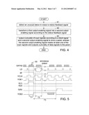 Display apparatus and display method thereof diagram and image