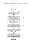 3D VIEWING DEVICE, IMAGE DISPLAY APPARATUS, AND METHOD FOR OPERATING THE     SAME diagram and image