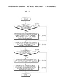 3D VIEWING DEVICE, IMAGE DISPLAY APPARATUS, AND METHOD FOR OPERATING THE     SAME diagram and image