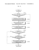 3D VIEWING DEVICE, IMAGE DISPLAY APPARATUS, AND METHOD FOR OPERATING THE     SAME diagram and image